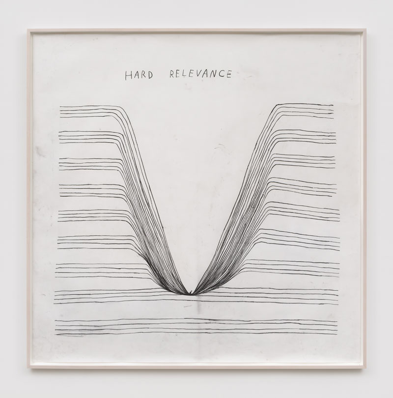 Christine Sun Kim, Hard Relevance, (2025).