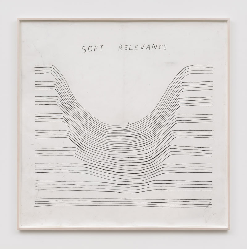 Christine Sun Kim, Hard Relevance, (2025).
